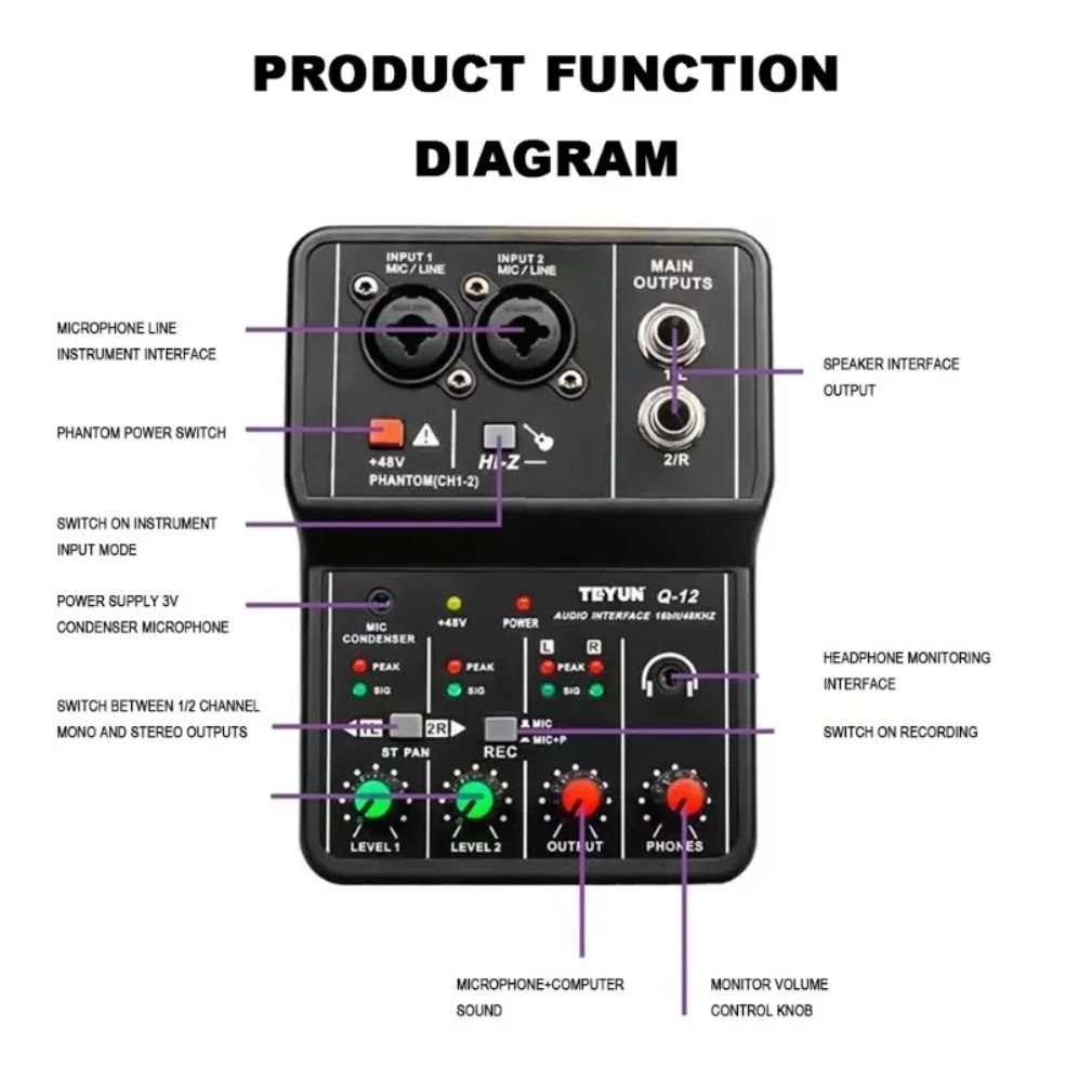 2채널 전문가용 오디오 인터페이스 사운드 카드 콘솔 휴 - Home Cinema Audio System 리뷰 및 가격