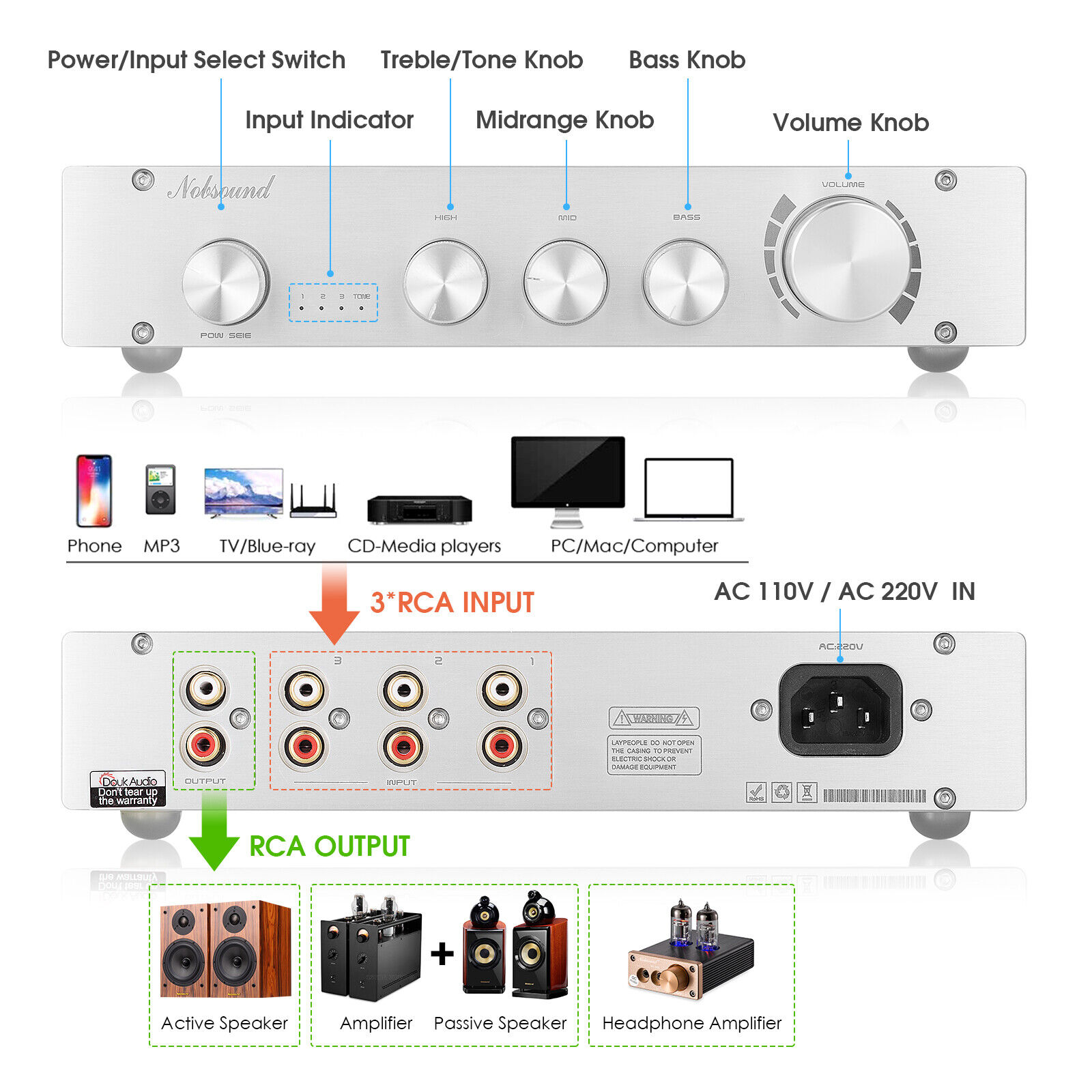 Nobsound HiFi 3방향 클래스 A 디지털 스테 - Home Cinema Yamaha 리뷰 및 가격