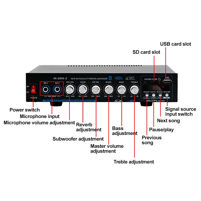 고출력 전문 하이파이 블루투스 앰프 4.1 채널 서라운 - Home Cinema Yamaha 리뷰 및 가격