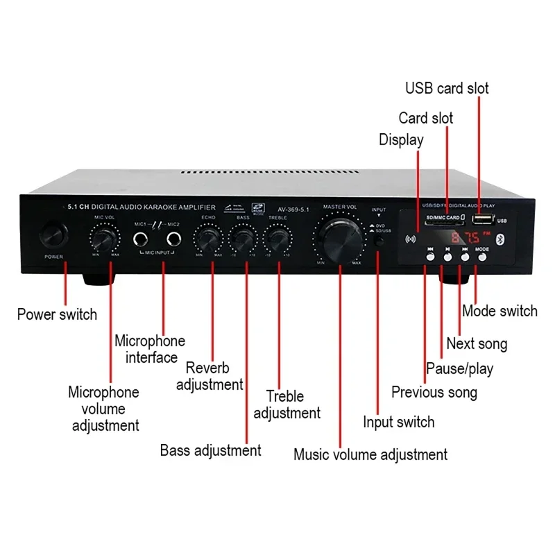 AV-369BT 블루투스 5.1 사운드 스피커 앰프,  - Home Cinema Audio System 리뷰 및 가격